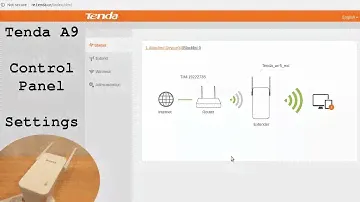 Tenda A9 Wi-Fi Extender • Control panel access and settings overview