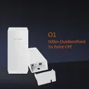 Беспроводной мост Tenda O1 300Mbps AP 2,4 GHz 8dBi для наружного наблюдения, точка-точка CPE, 2 шт. (art.: 3920b8c95504f)