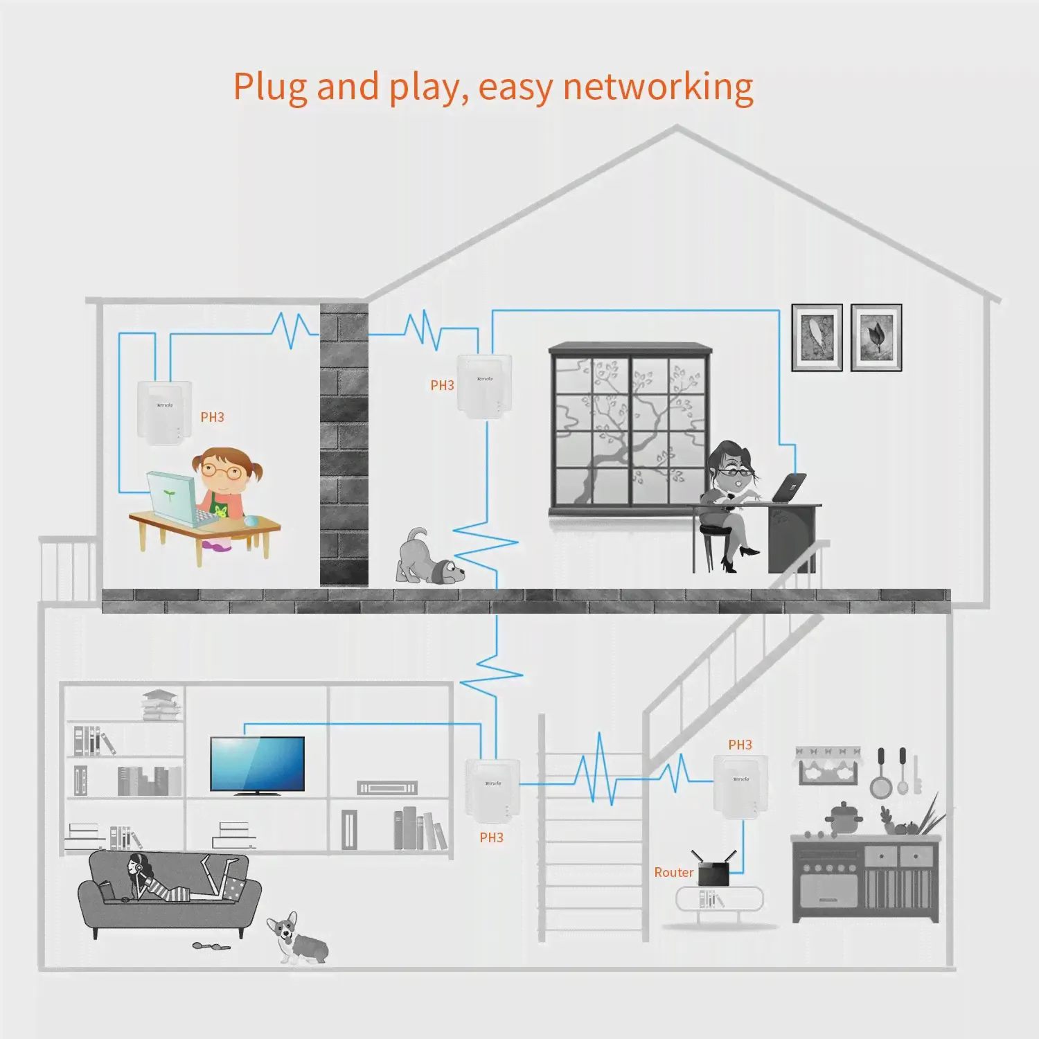 Сетевой адаптер Tenda PH3, 1000 Мбитс, 1 порт, Gigabit AV1000 Ethernet PLC адаптеры, высокая совместимость с IPTV Homeplug AV2, 1 пара (art.: 3920b53cafe33)-4