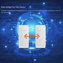 Беспроводной мост Tenda O1 300Mbps AP 2,4 GHz 8dBi для наружного наблюдения, точка-точка CPE, 2 шт. (art.: 3920b8c95504f)