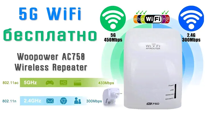 Бесплатный интернет на чистоте wi-fi 5GHz - обзор мини роутера, репитер Woopower AC750 из Китая